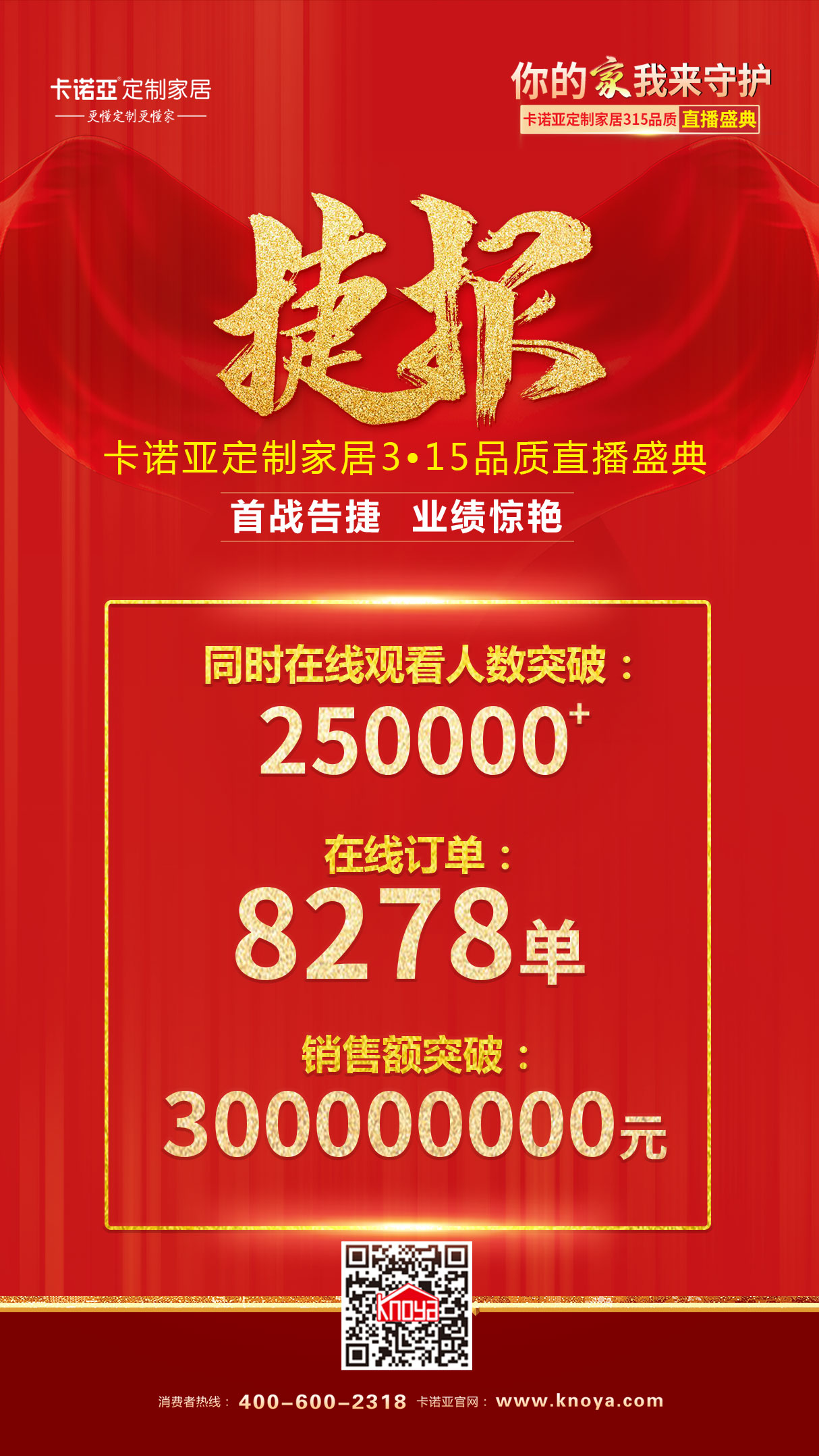 直播大战！卡诺亚一场斩获3亿销售额活动是怎样炼成的？